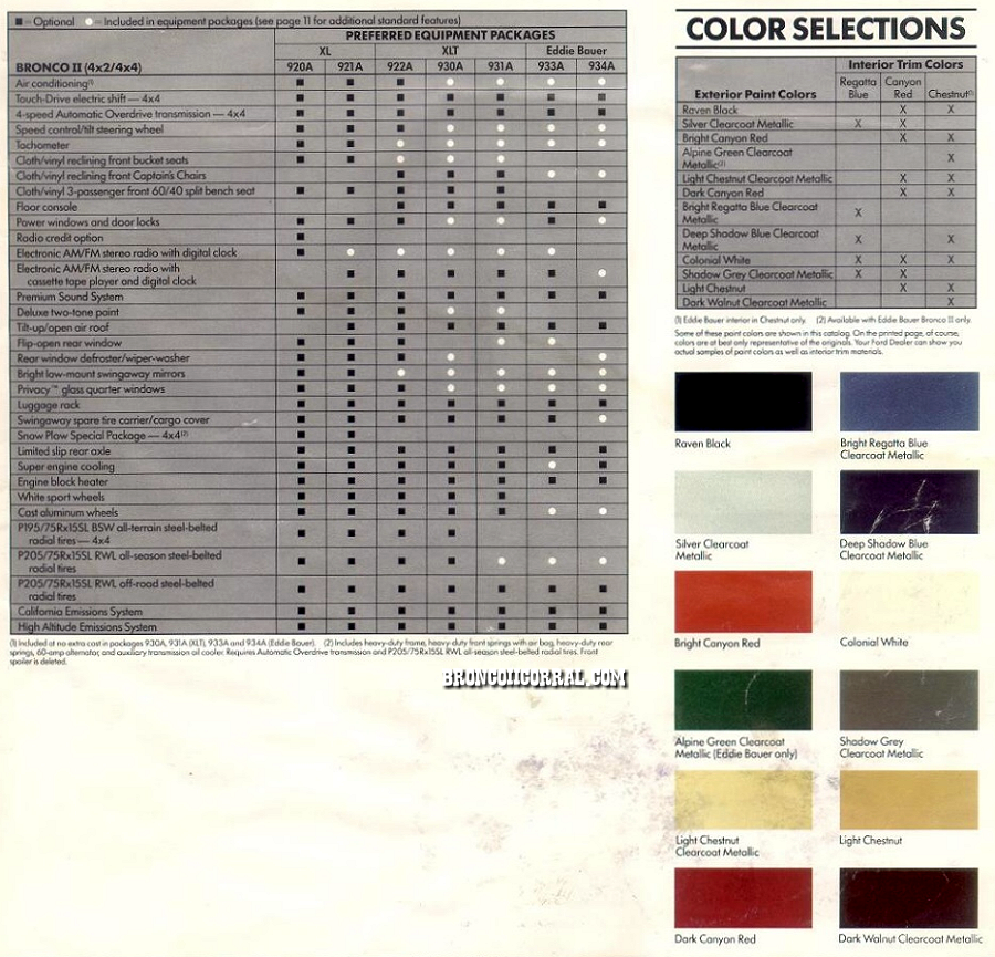 1987 Ford Bronco II brochure Color Options