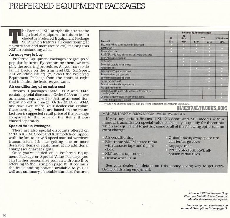 1988 Ford Bronco II Brochure - Preferred Equipment