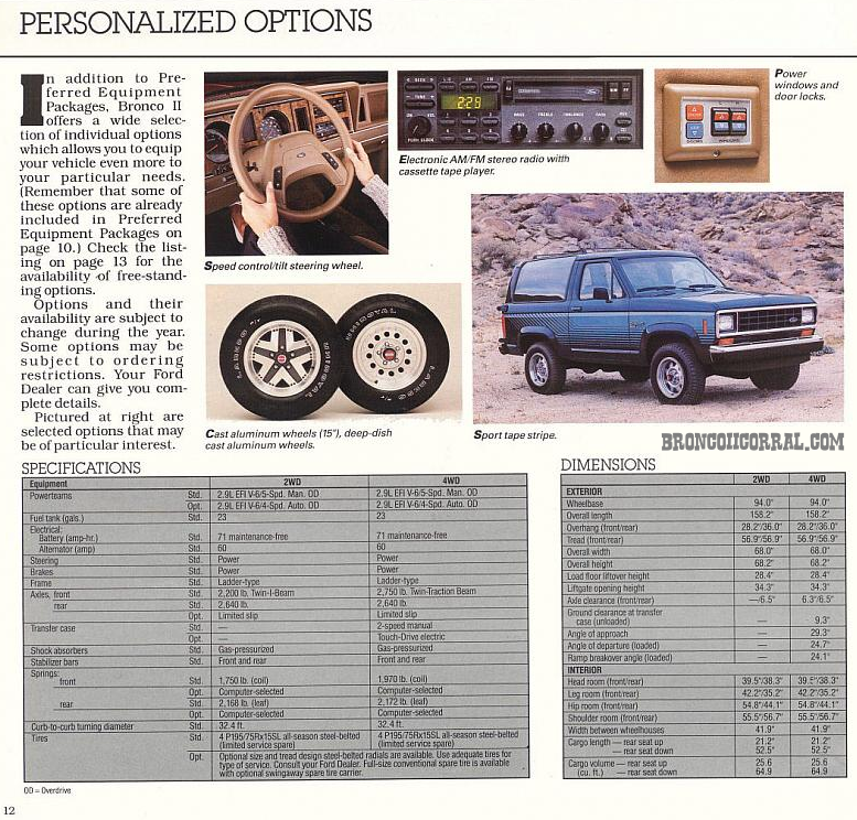 1988 Ford Bronco II Personalized Options