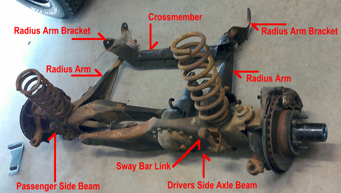 Ford Bronco II Twin Traction Beam (TTB) Front Suspension