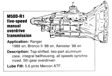 M5OD-R1 manual transmission