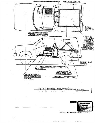 Roll Over Court Drawing