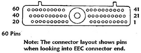Ford 2.9L 60-pin connector