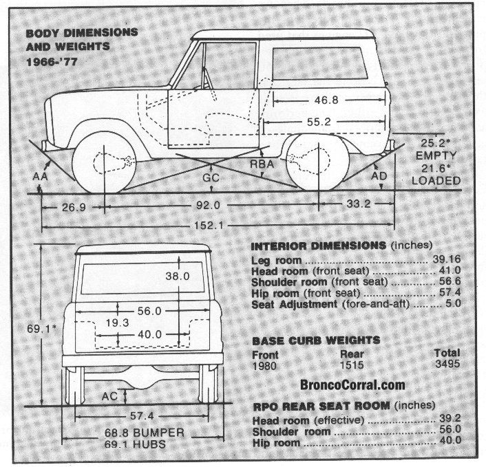 1966-1977 Ford Bronco body